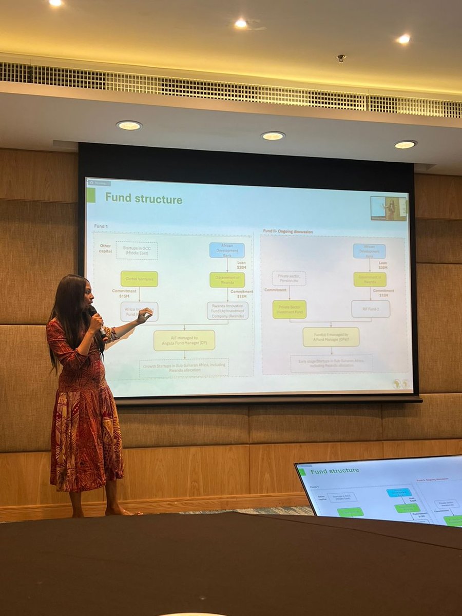 Rwanda Innovation Fund presentation